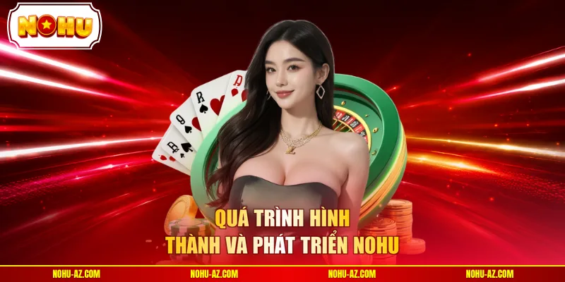 Quá trình hình thành và phát triển NOHU